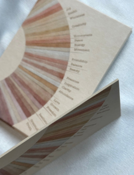 Wheel of good fortune | Card