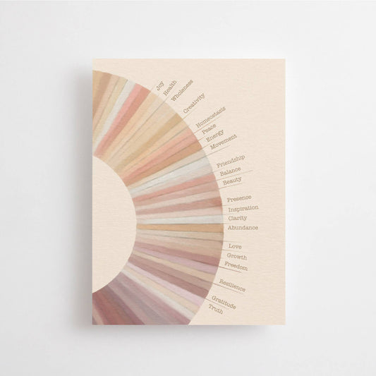 Wheel of good fortune | Card